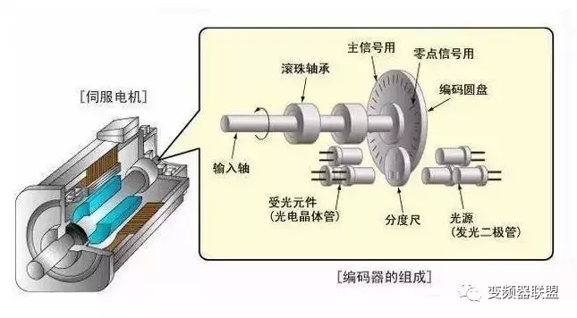 595999精准五码