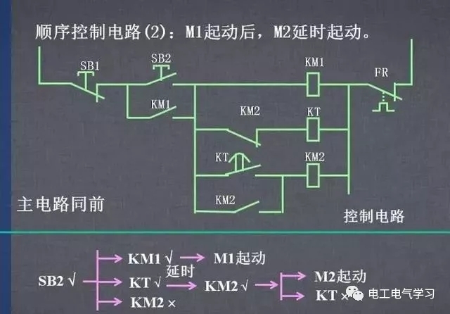 595999精准五码