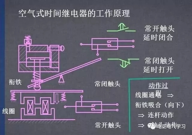 595999精准五码
