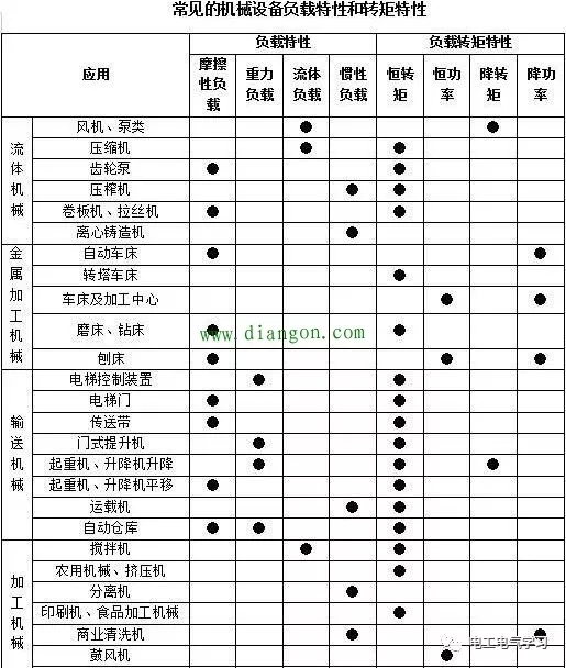 595999精准五码
