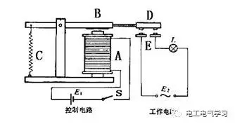 595999精准五码