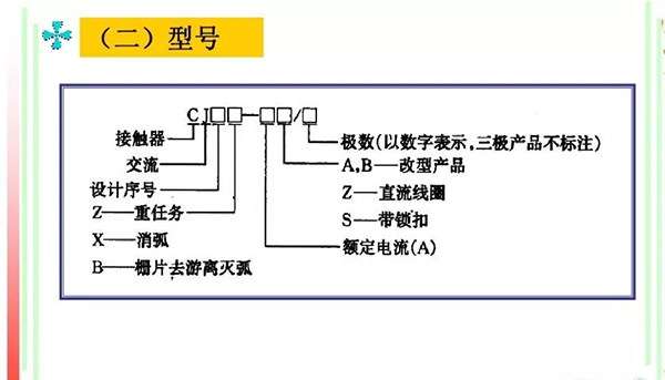 595999精准五码