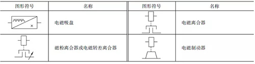 595999精准五码