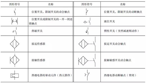 595999精准五码