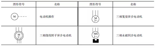 595999精准五码
