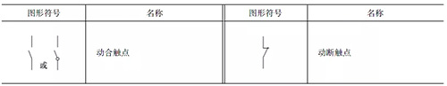595999精准五码