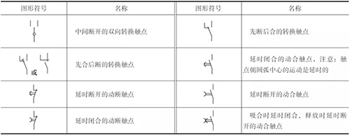595999精准五码