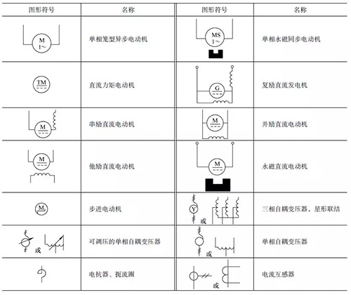 595999精准五码