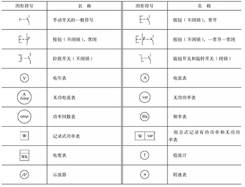 595999精准五码
