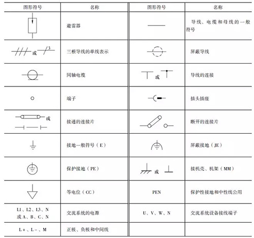 595999精准五码