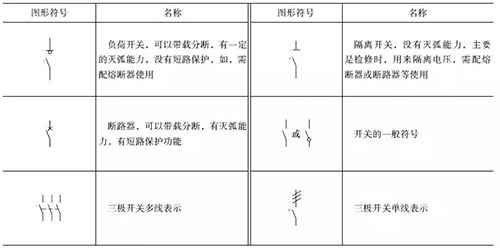 595999精准五码