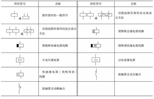 595999精准五码