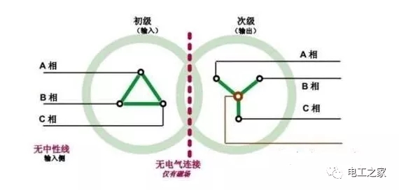 595999精准五码