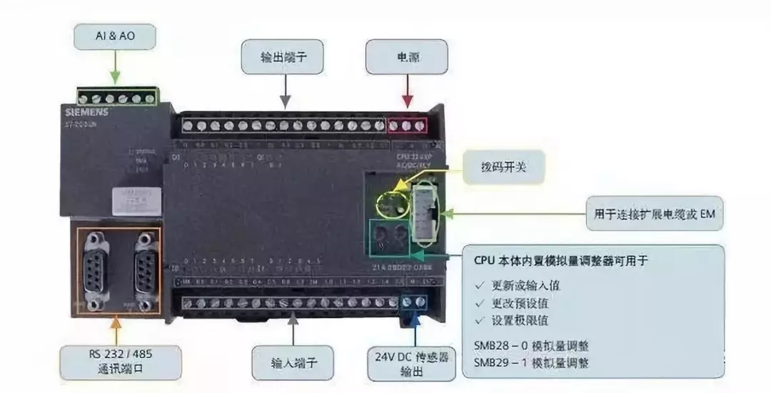 595999精准五码