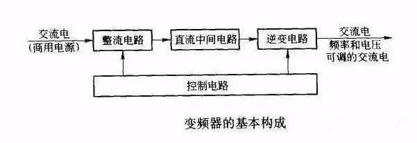 595999精准五码