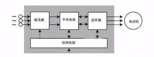 595999精准五码