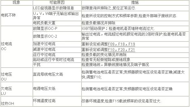 595999精准五码
